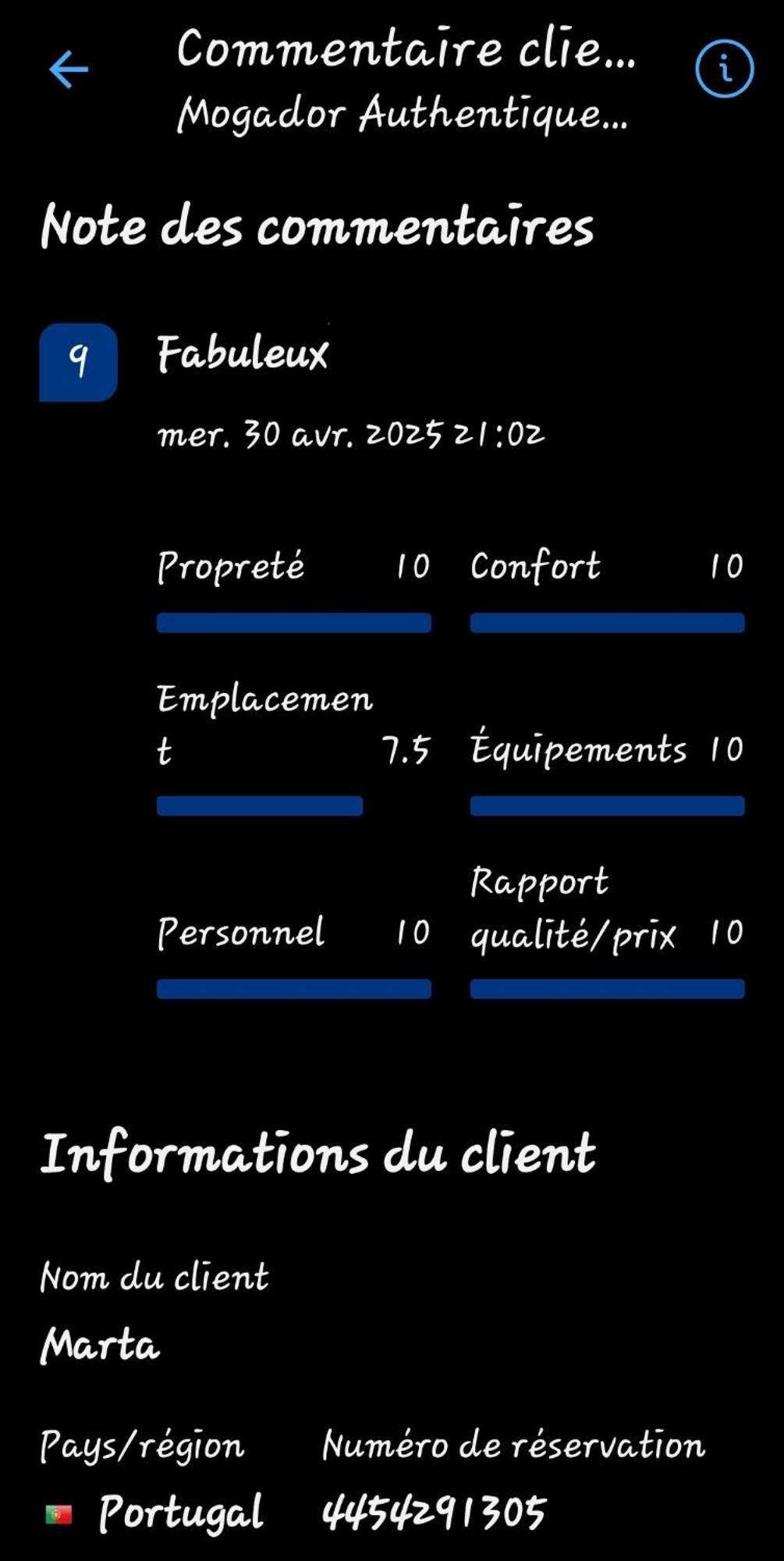 Mogador T6 Appartement